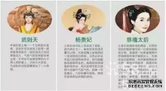 中医是什么意思“停滞”